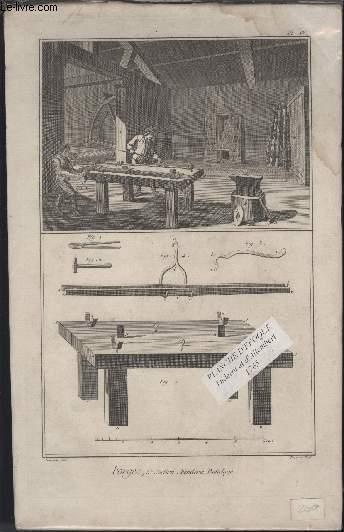 GRAVURE 18EME SIECLE - PLANCHES ORIGINALES DE L'ENCYCLOPEDIE DIDEROT D'ALEMBERT IN FOLIO - N4 - FORGES 5 SECTION FENDERIE BOLTELAGE