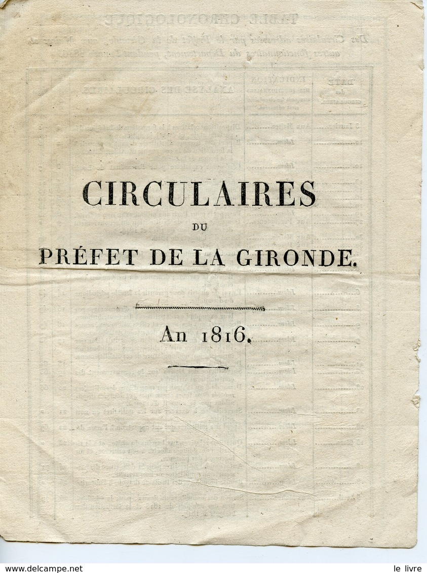 ETAT DES CIRCULAIRES DU PREFET DE GIRONDE ADRESSEES AUX MAIRES DURANT L'ANNEE 1816