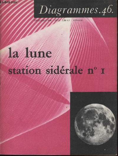 Diagramme N 46 - La lune station sidrale n1