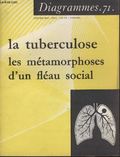 Diagramme N 71 - La tuberculose les mtamorphoses d'un flau social