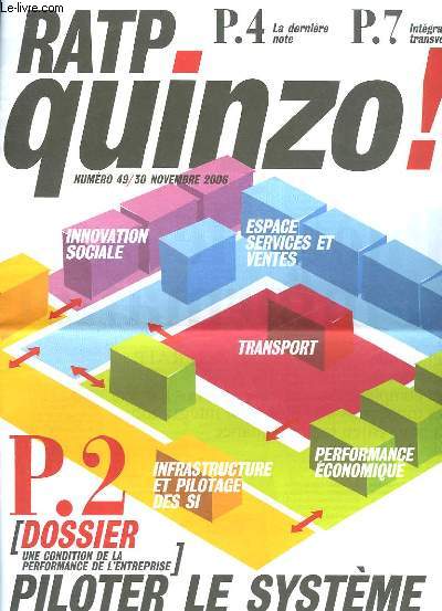 RATP QUINZO! N49 - PILOTER LE SYSTEME D'INFORMATION - LA DERNIERE NOTE - INTERGRATION TRASVERSALE